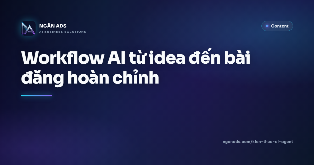 Workflow AI từ idea đến bài đăng hoàn chỉnh | Ngân Ads