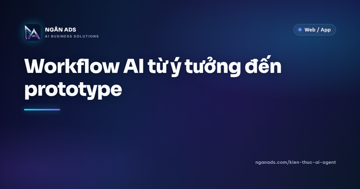 Workflow AI: Từ Ý tưởng đến Prototype – Bước Đơn Giản