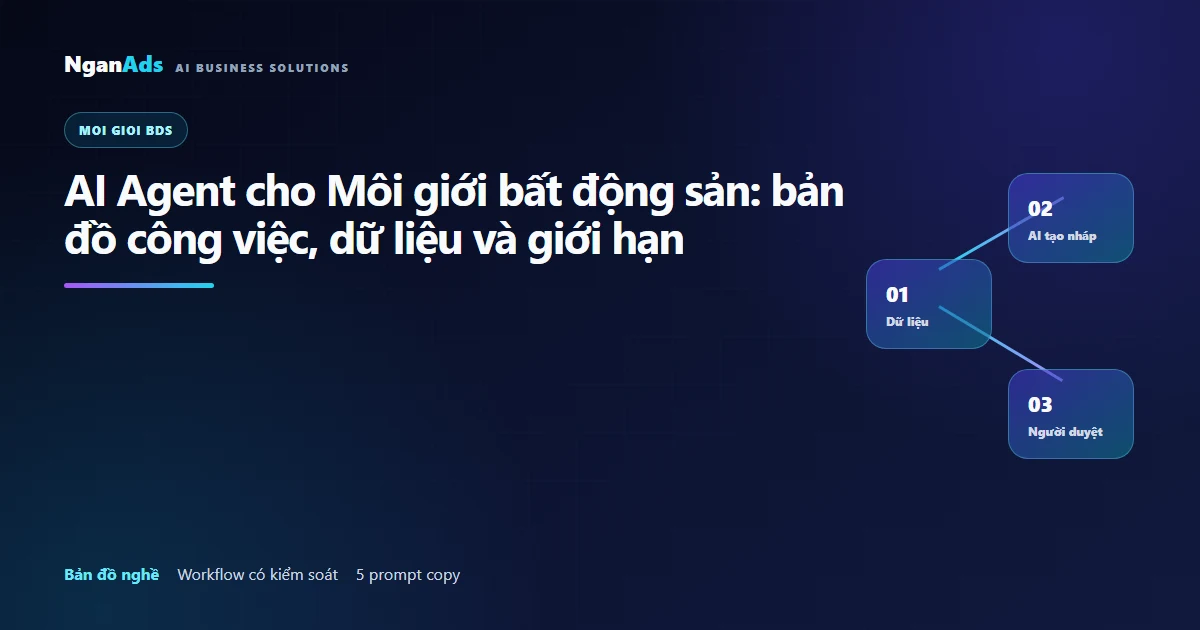 AI Agent cho Môi giới BĐS: việc, dữ liệu, giới hạn
