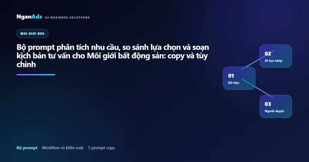 5 prompt AI cho Môi giới BĐS: nhu cầu và tư vấn