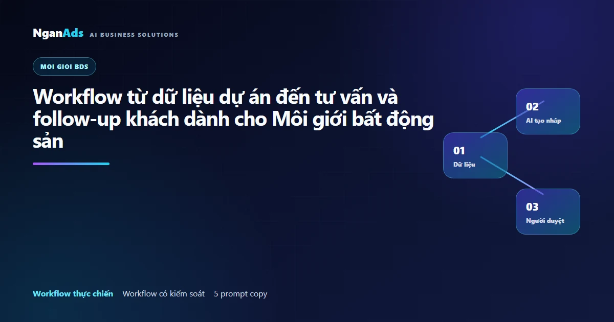 Workflow AI cho Môi giới BĐS: dữ liệu đến follow-up