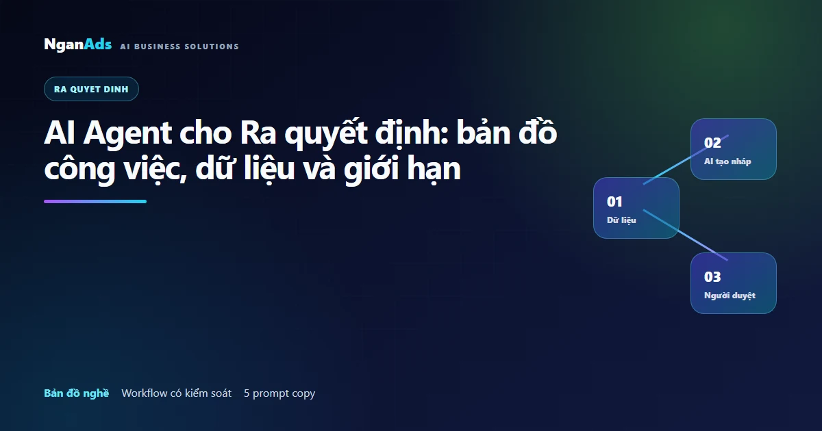 AI Agent cho Ra quyết định: bản đồ công việc, dữ liệu và …