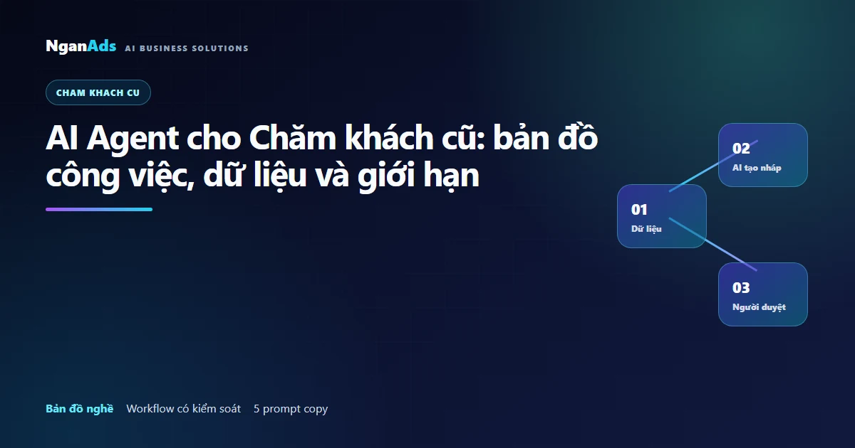 AI Agent chăm khách cũ: bản đồ việc và quyền