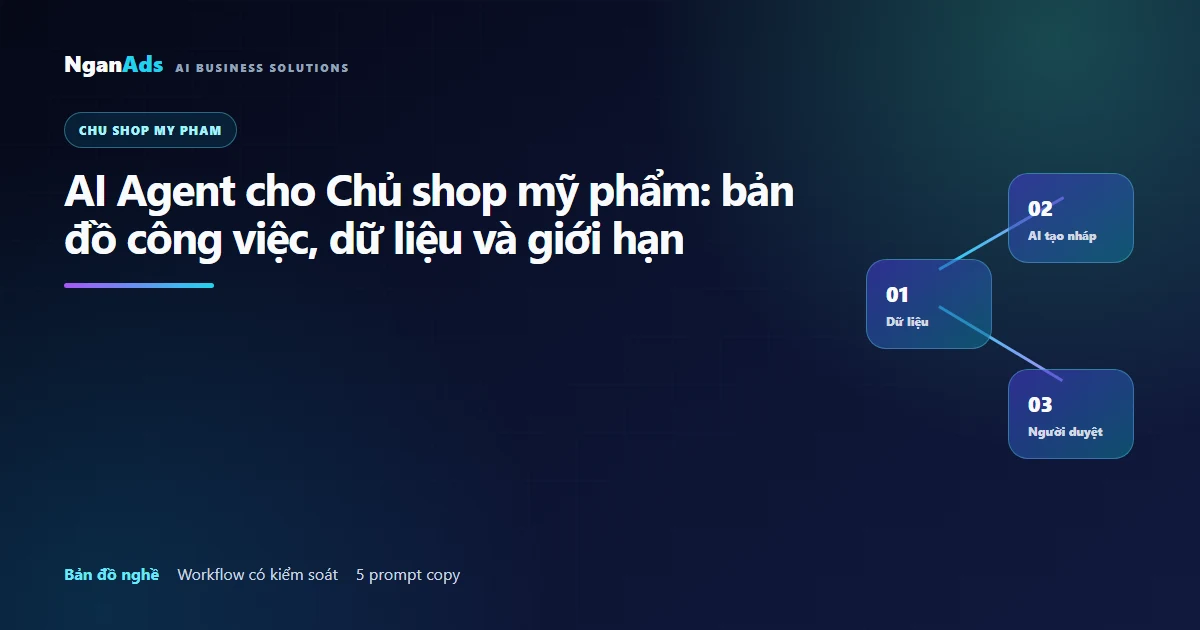 AI Agent cho shop mỹ phẩm: bản đồ có nguồn