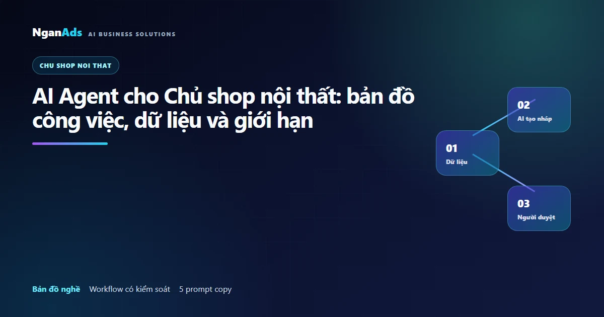 Bản đồ công việc AI cho Chủ shop nội thất