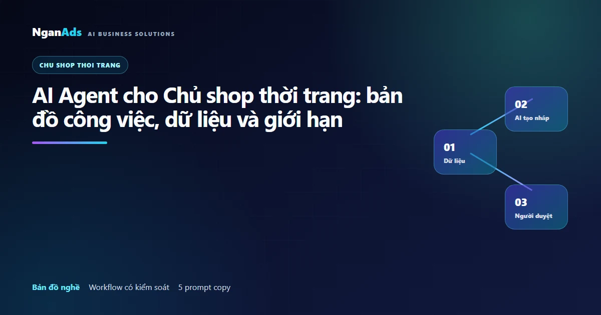 AI Agent cho shop thời trang: bản đồ ứng dụng