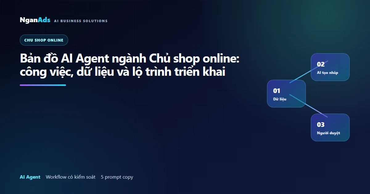 Bản đồ AI Agent cho ngành Chủ shop online
