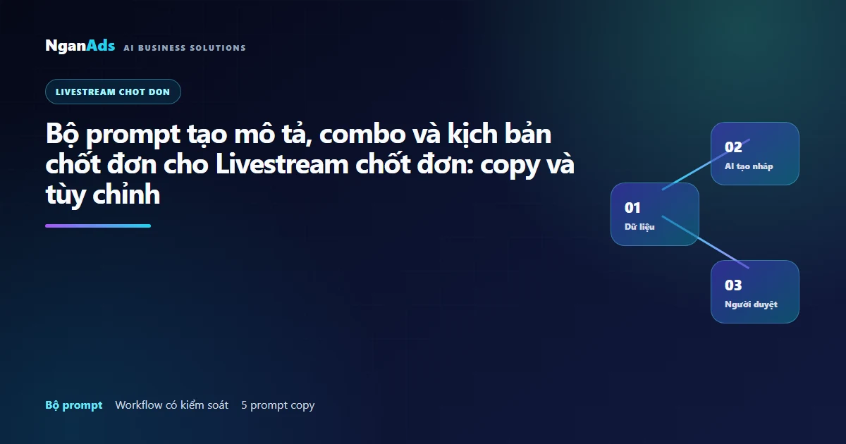 Bộ prompt diễn tập livestream cho host và moderator