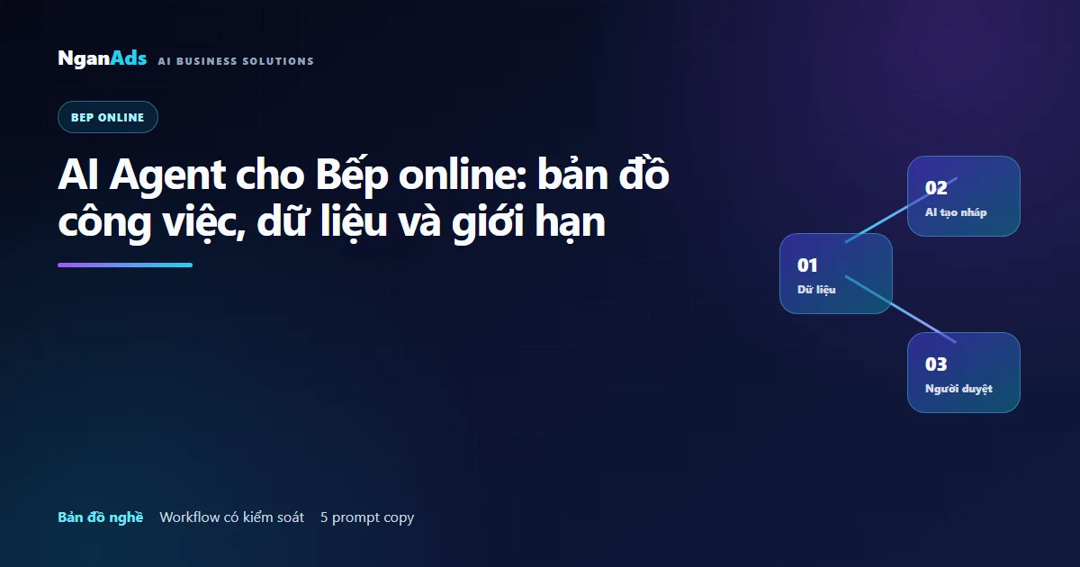 AI Agent cho Bếp online: bản đồ công việc, dữ liệu và giớ…