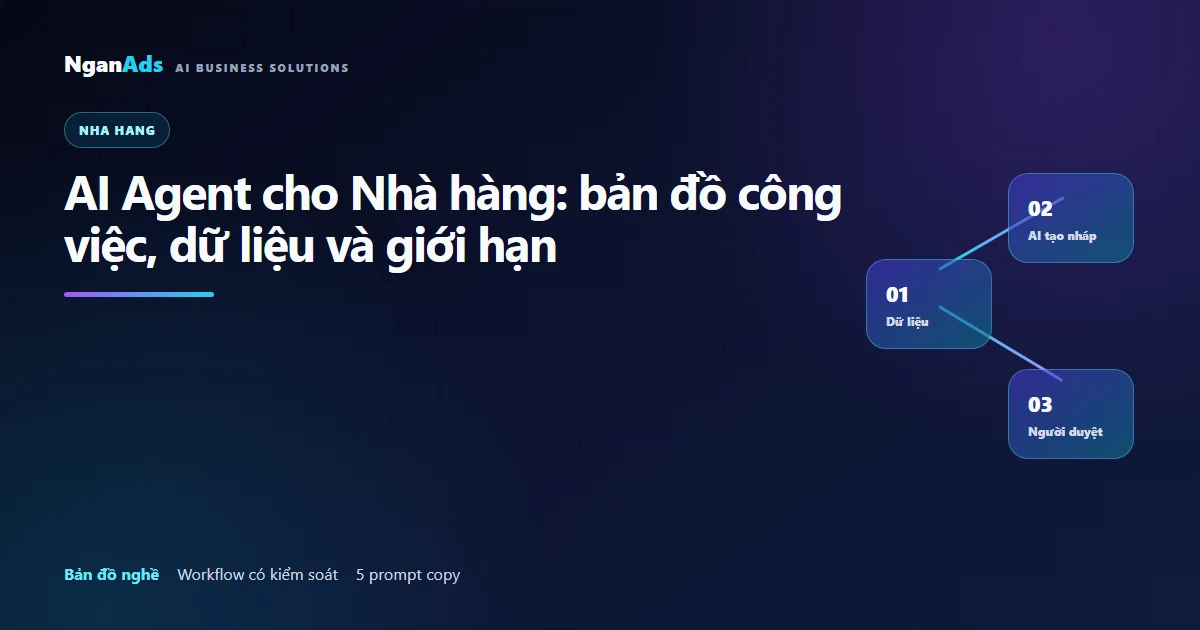AI Agent cho Nhà hàng: bản đồ công việc, dữ liệu và giới hạn