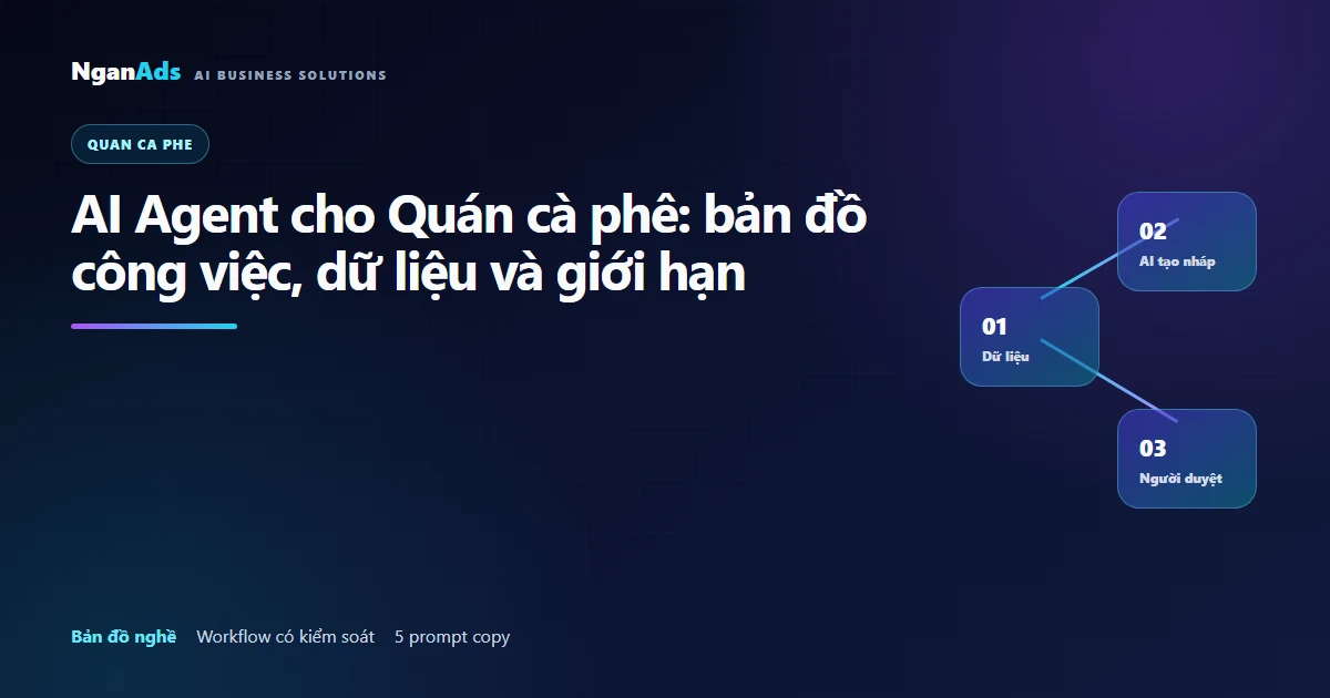 AI Agent cho Quán cà phê: bản đồ công việc, dữ liệu và gi…