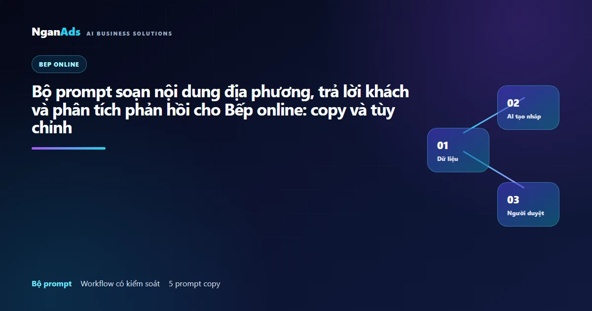 Bộ prompt soạn nội dung địa phương, trả lời khách và phân…