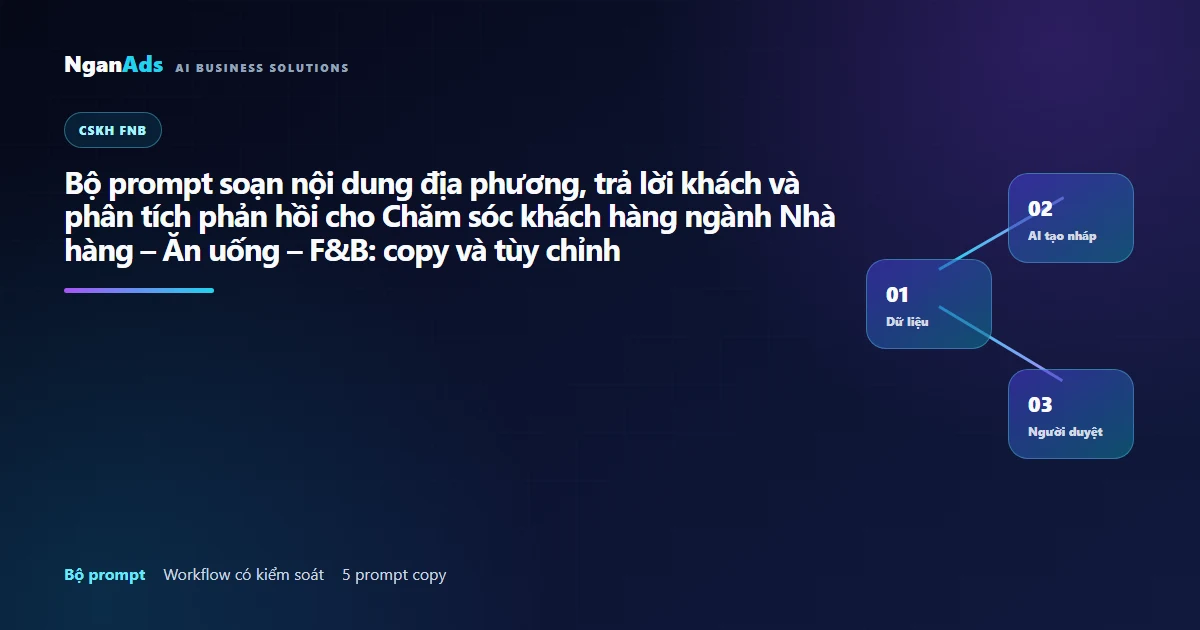 Bộ prompt soạn nội dung địa phương, trả lời khách và phân…