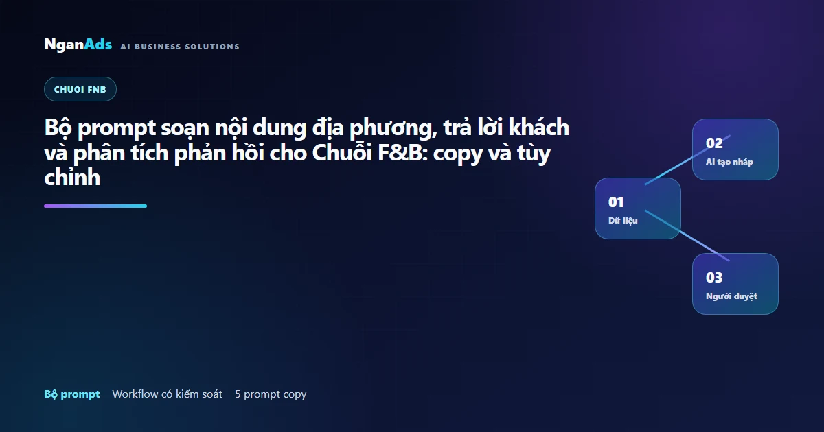 Bộ prompt soạn nội dung địa phương, trả lời khách và phân…