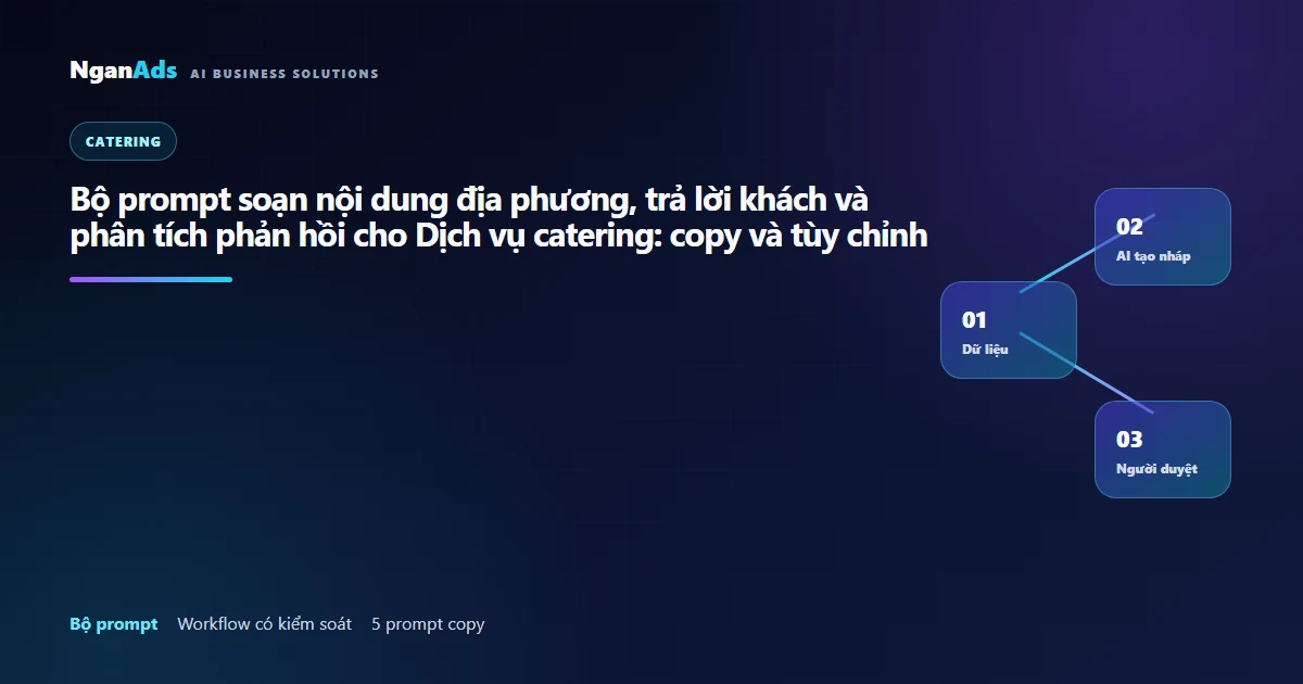 Bộ prompt soạn nội dung địa phương, trả lời khách và phân…