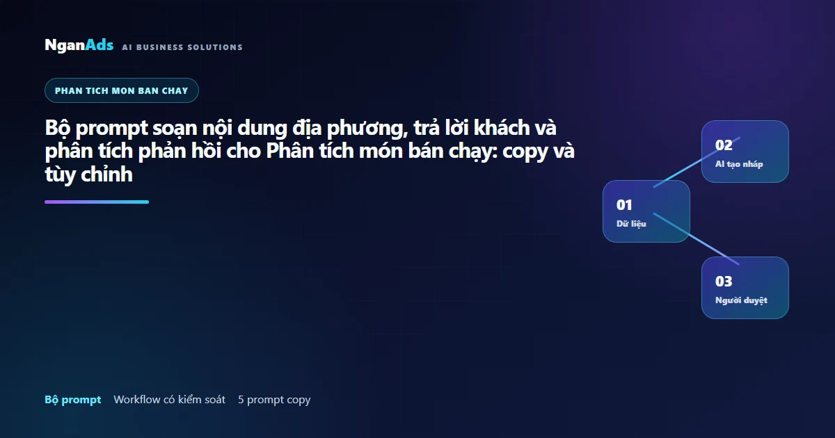 Bộ prompt soạn nội dung địa phương, trả lời khách và phân…