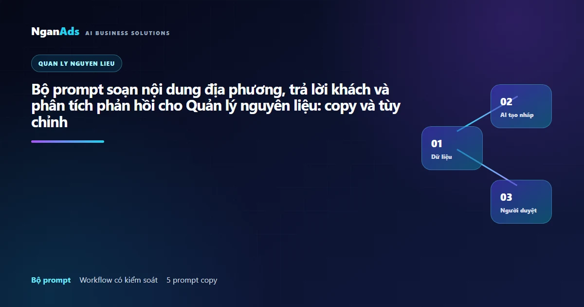 Bộ prompt soạn nội dung địa phương, trả lời khách và phân…