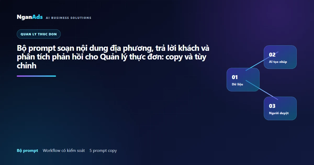 Bộ prompt soạn nội dung địa phương, trả lời khách và phân…