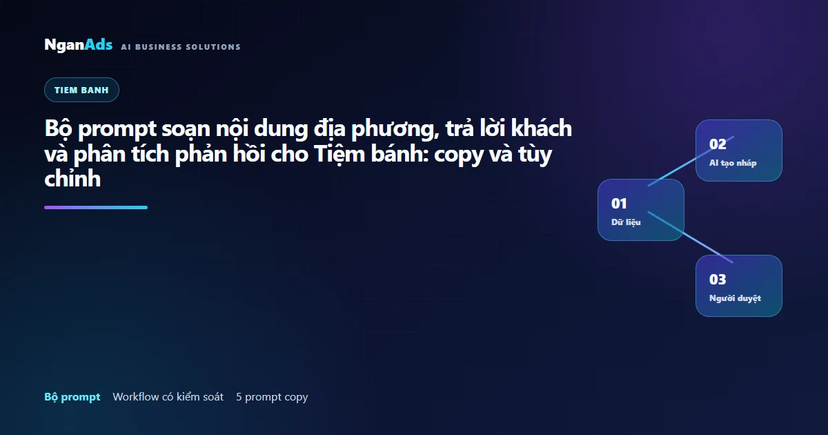 Bộ prompt soạn nội dung địa phương, trả lời khách và phân…