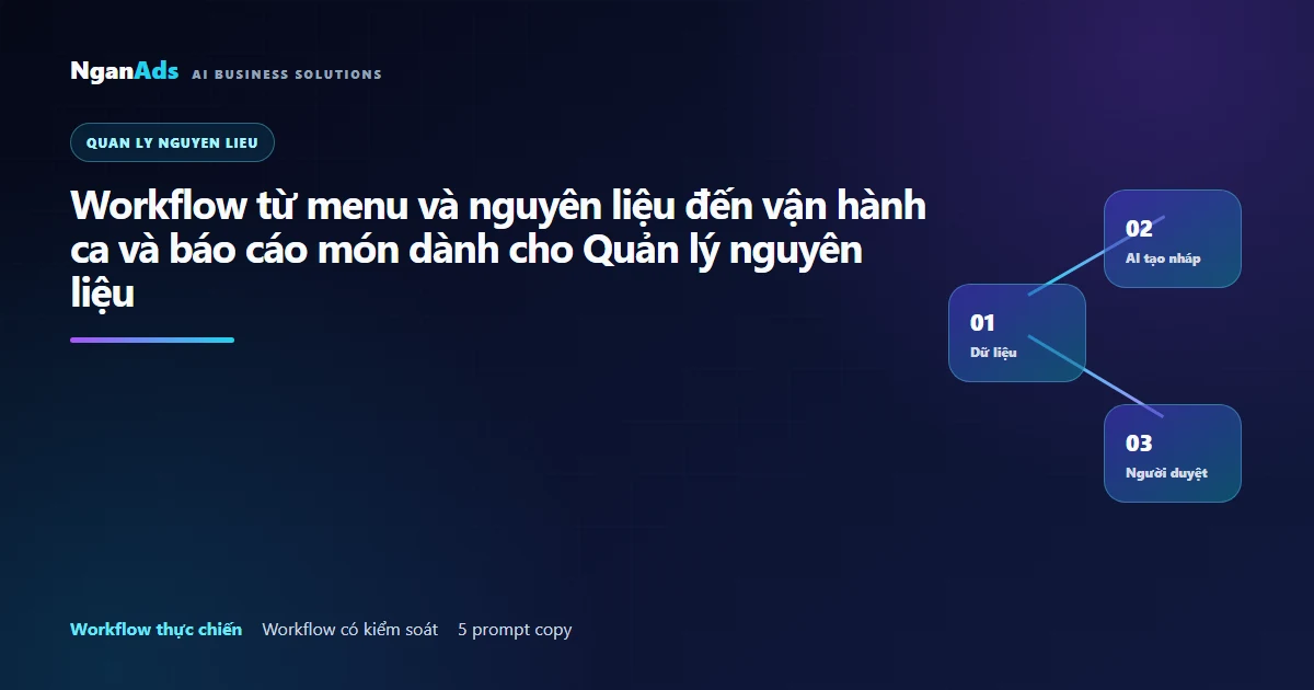 Workflow từ menu và nguyên liệu đến vận hành ca và báo cá…