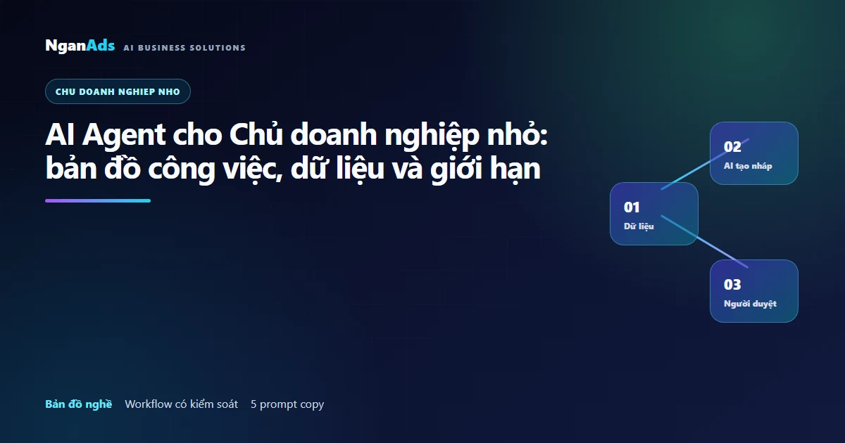 AI Agent cho Chủ doanh nghiệp nhỏ: bản đồ công việc, dữ l…
