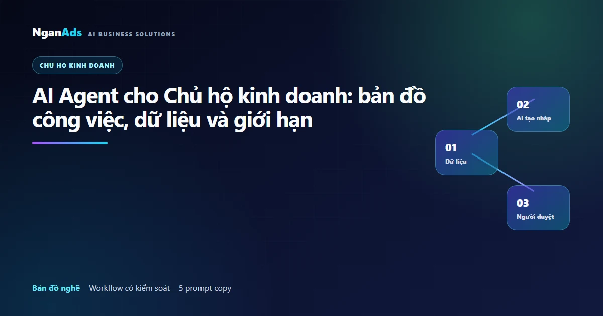 AI Agent cho Chủ hộ kinh doanh: bản đồ công việc, dữ liệu…