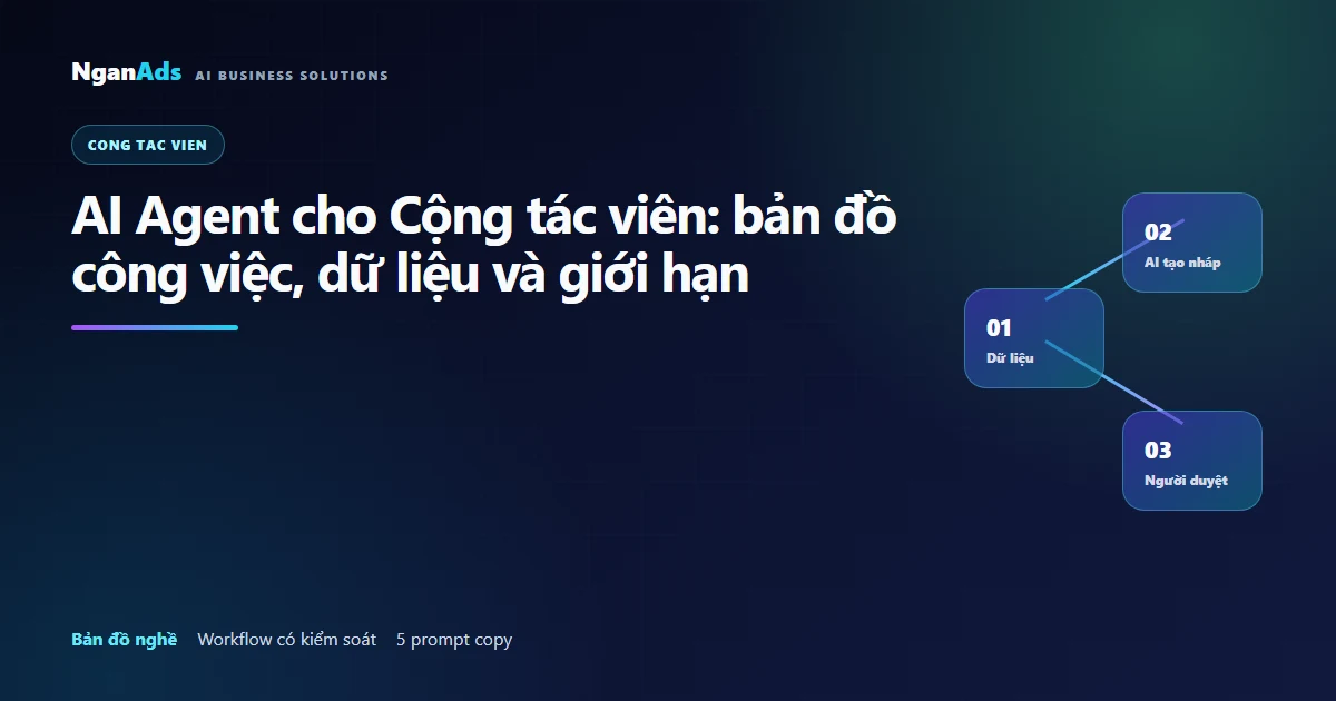 AI Agent cho Cộng tác viên: bản đồ công việc, dữ liệu và …