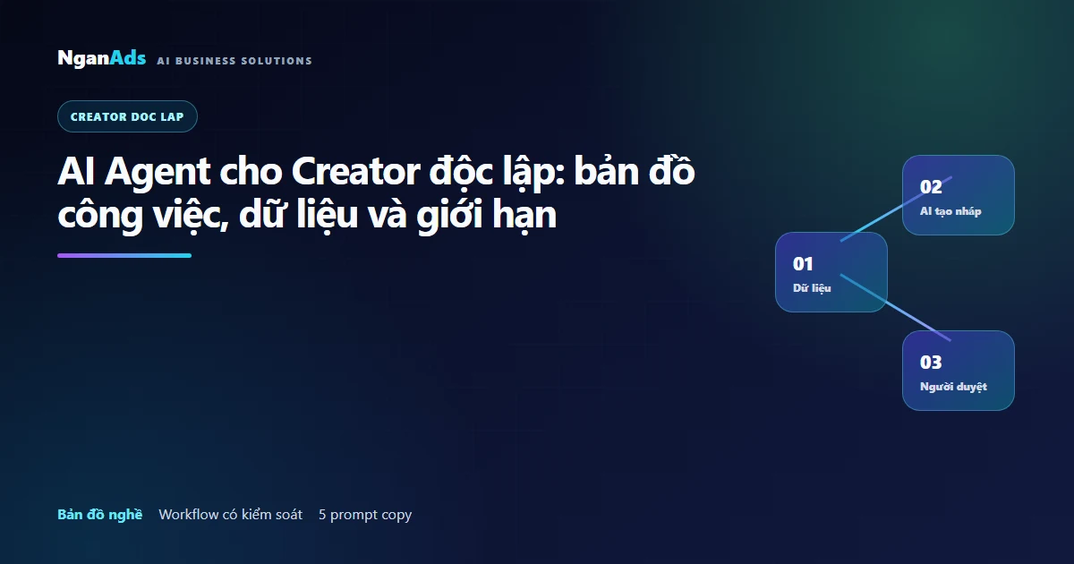 AI Agent cho Creator độc lập: bản đồ công việc, dữ liệu v…
