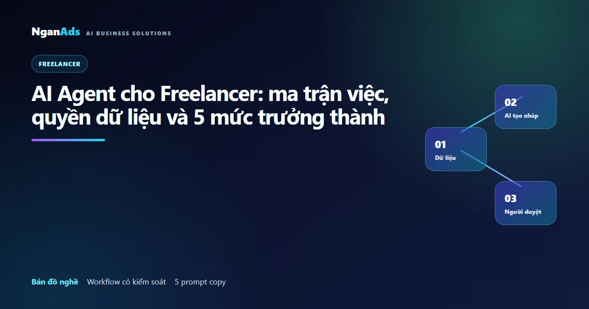 AI Agent cho Freelancer: việc, dữ liệu và độ trưởng thành