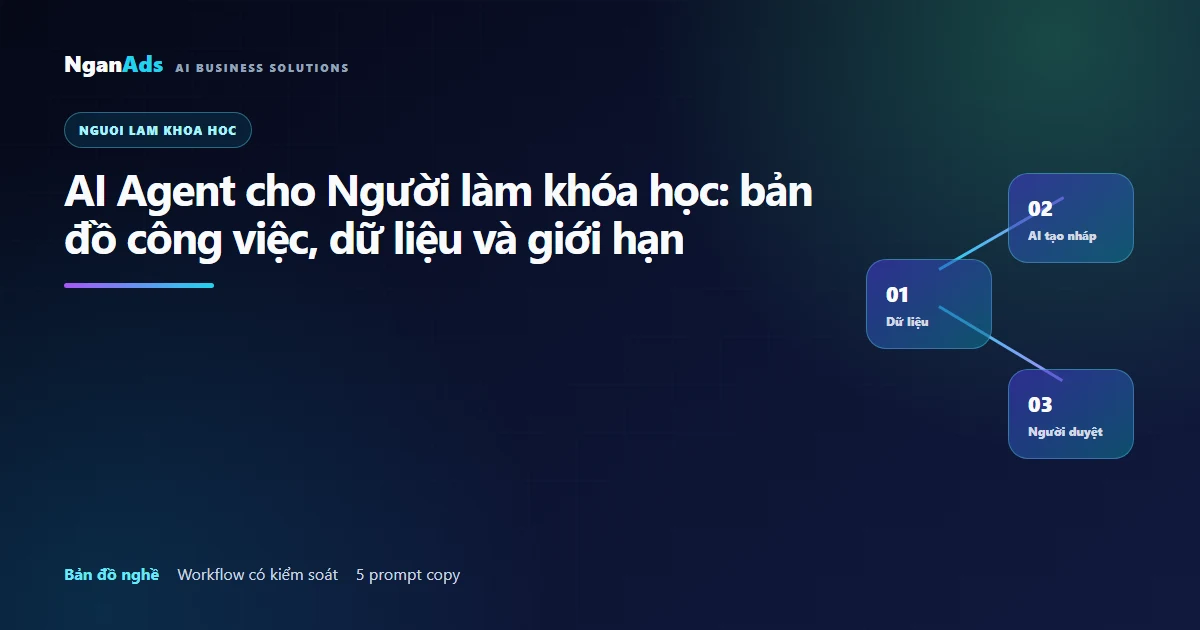 AI Agent cho Người làm khóa học: bản đồ công việc, dữ liệ…