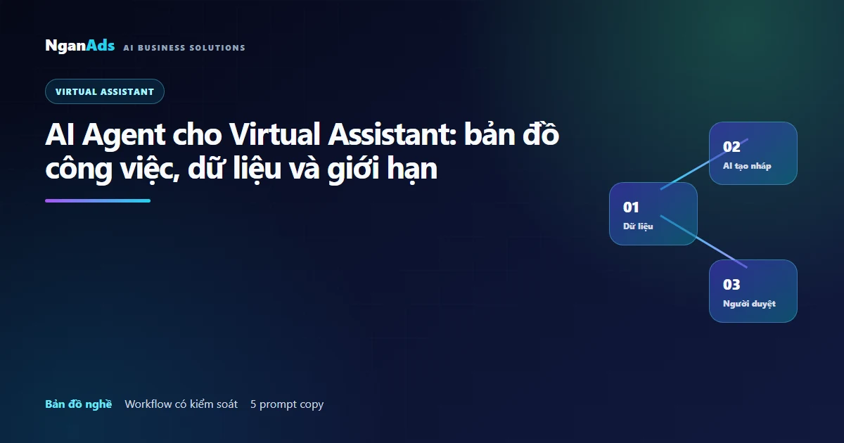 AI Agent cho Virtual Assistant: bản đồ công việc, dữ liệu…