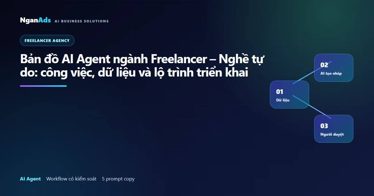 Bản đồ AI Agent ngành Freelancer – Nghề tự do: công việc,…