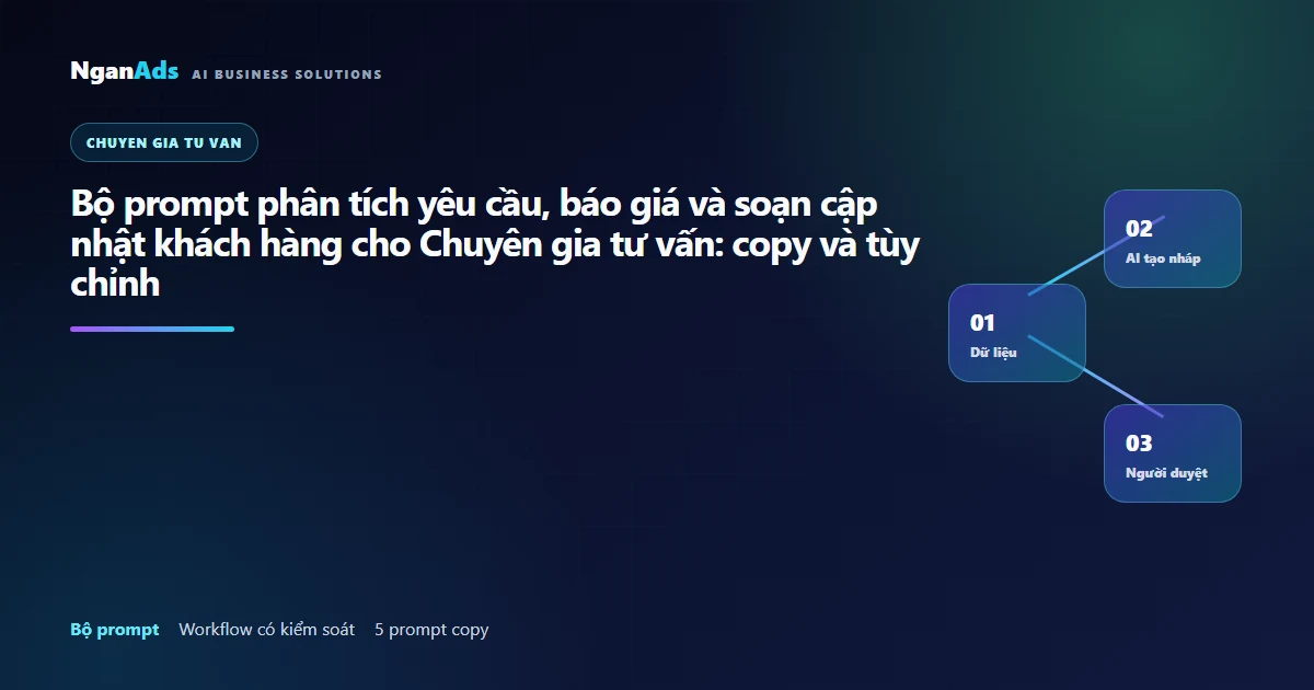Bộ prompt phân tích yêu cầu, báo giá và soạn cập nhật khá…