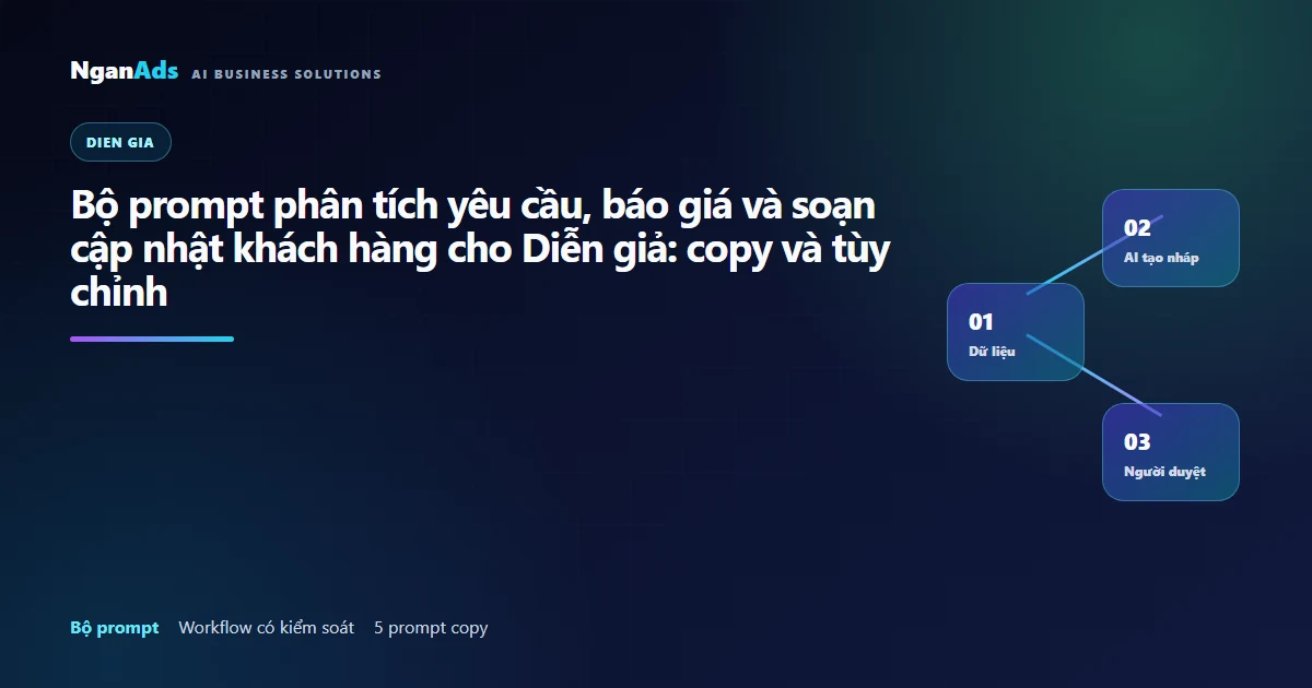 Bộ prompt phân tích yêu cầu, báo giá và soạn cập nhật khá…