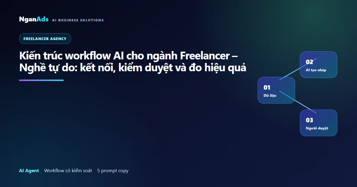 Kiến trúc workflow AI cho ngành Freelancer – Nghề tự do: …