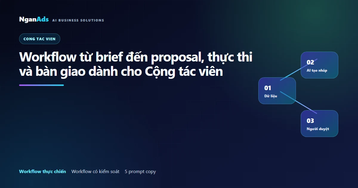 Workflow từ brief đến proposal, thực thi và bàn giao dành…