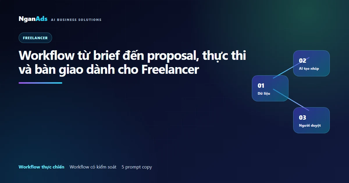 Workflow AI cho Freelancer từ brief đến bàn giao