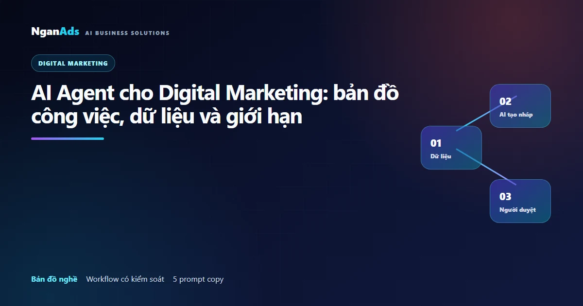 AI Agent cho Digital Marketing: việc, dữ liệu, giới hạn