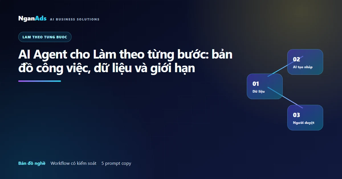 AI Agent cho Làm theo từng bước: bản đồ công việc, dữ liệ…