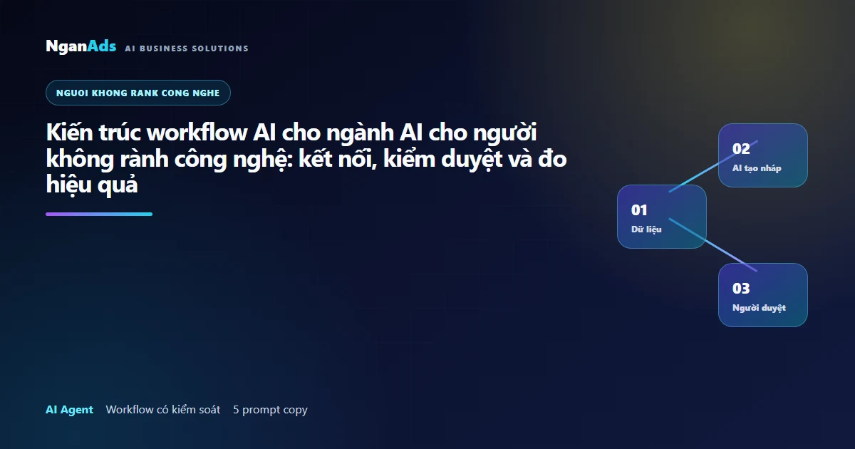 Kiến trúc workflow AI cho ngành AI cho người không rành c…