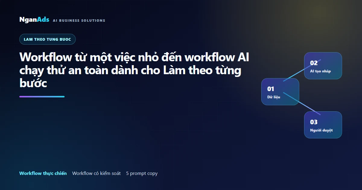 Workflow từ một việc nhỏ đến workflow AI chạy thử an toàn…