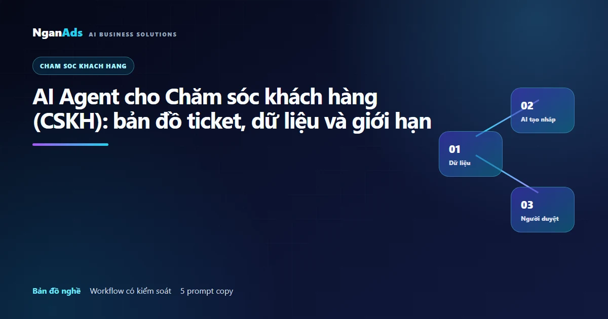 AI Agent cho CSKH: ticket, dữ liệu và giới hạn