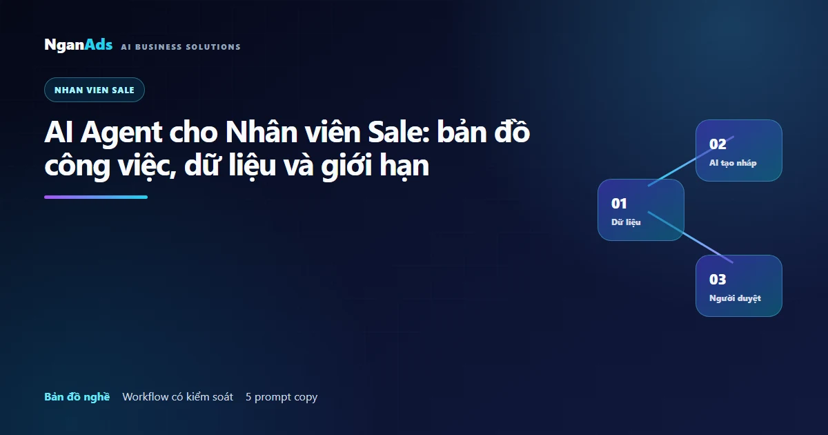 AI Agent cho Nhân viên Sale: bản đồ use case