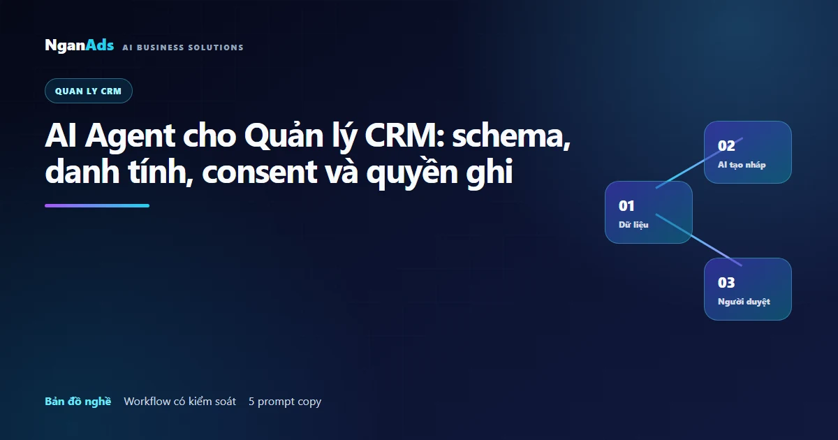 AI Agent cho quản lý CRM: schema, quyền và dữ liệu