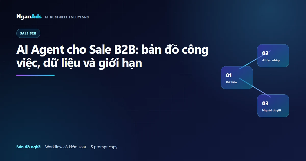 AI Agent cho Sale B2B: công việc, dữ liệu, giới hạn