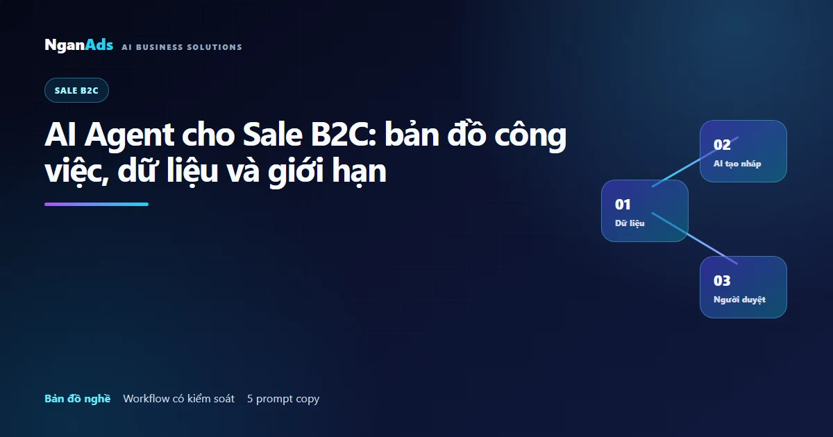 AI Agent cho Sale B2C: công việc, dữ liệu, giới hạn
