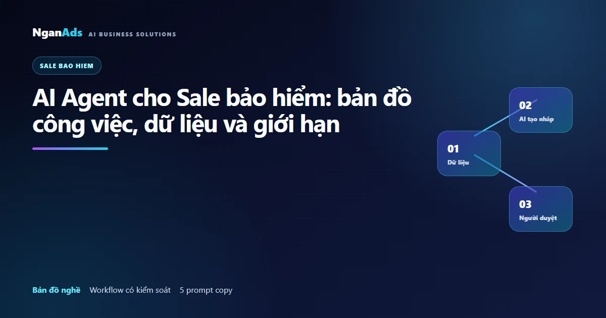 AI Agent cho Sale bảo hiểm: bản đồ use case