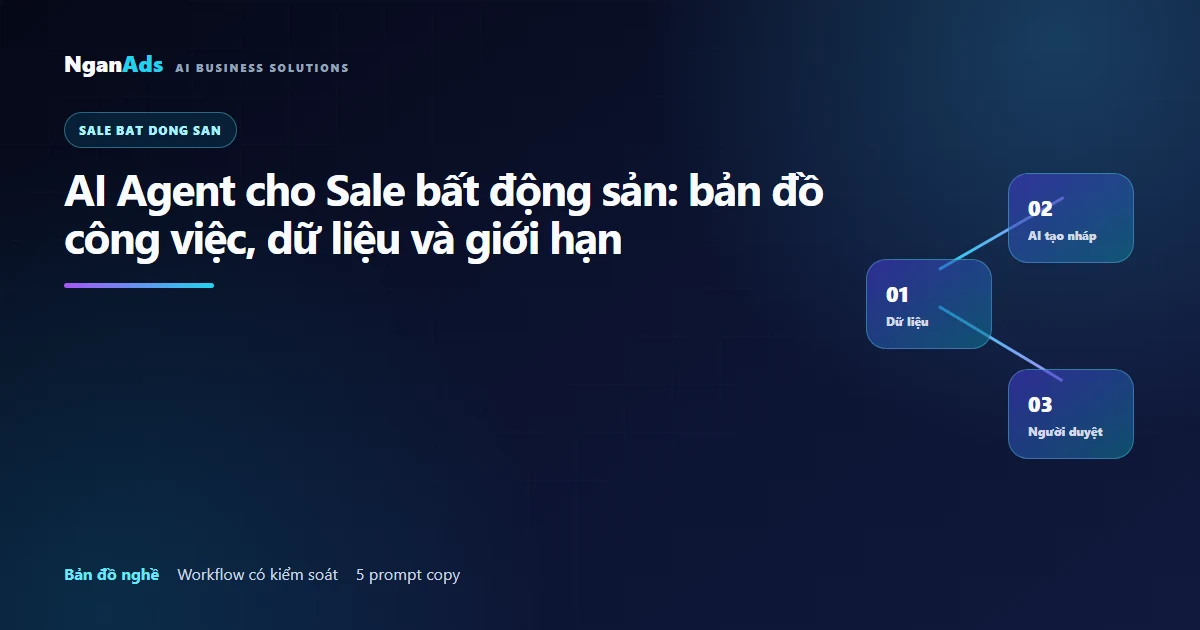 AI Agent cho Sale bất động sản: bản đồ triển khai