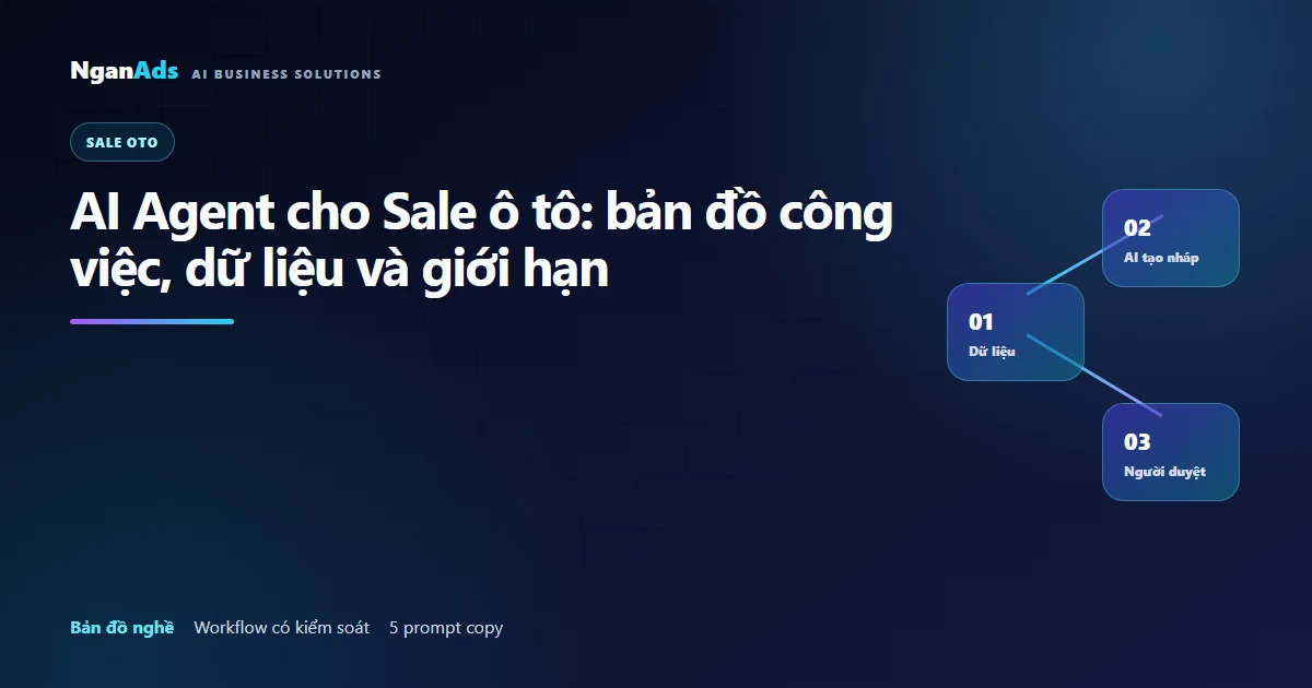 AI Agent cho Sale ô tô: việc, dữ liệu và giới hạn