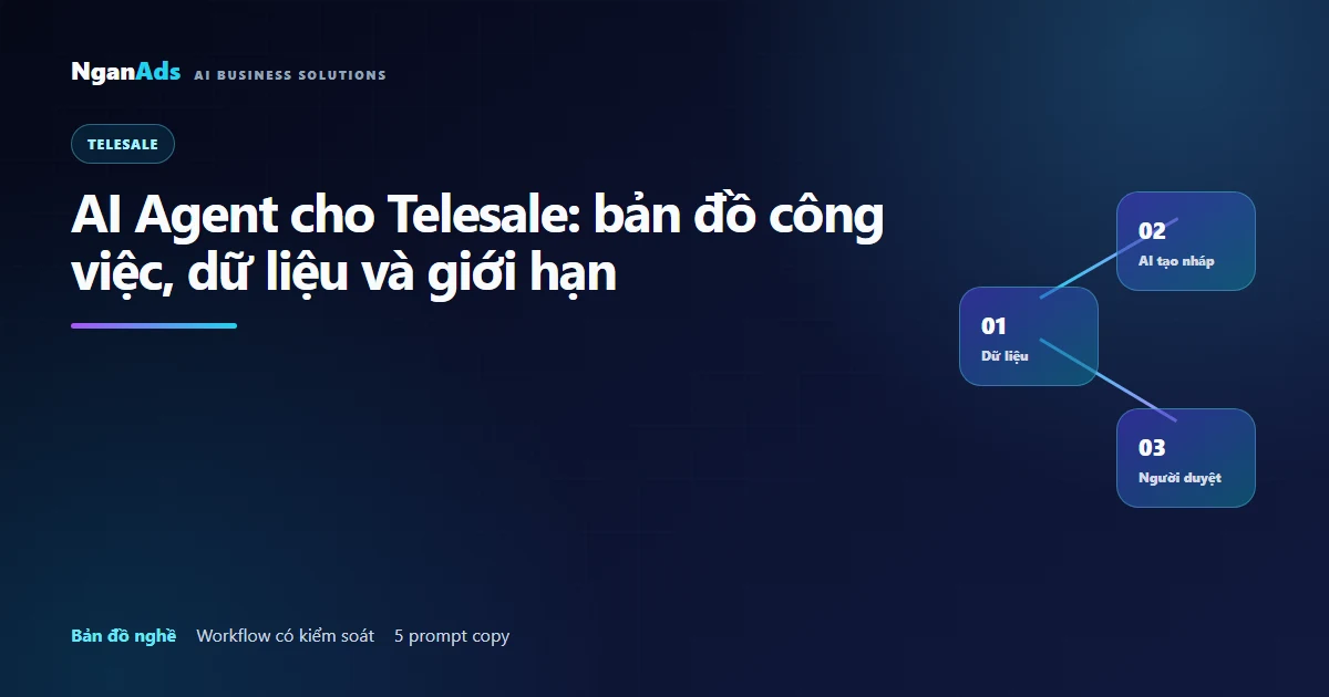 AI Agent cho Telesale: việc, dữ liệu và giới hạn